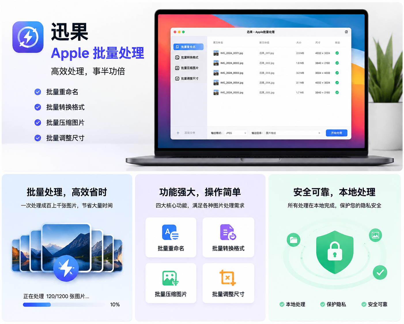 账号运维安全